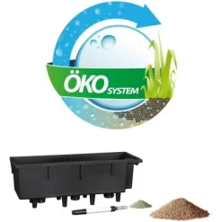 Pflanzwerk® Pflanzkübel Tub 20 Cm X 50 Cm X 20 Cm Shiny Weiß -Schwingen Sie Ihre Topfpflanzen. 4250871645749 11001500 4